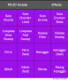 music:instrumentos-musicales-como-juego:po-20-arcade-effects-pocket-operator-cheat-sheet-chart2.png