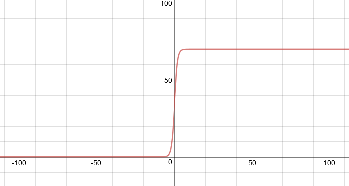 sigmoid-2.png