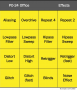 music:instrumentos-musicales-como-juego:po-24-office-effects-pocket-operator-cheat-sheet-chart1.png