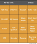 music:instrumentos-musicales-como-juego:po-32-tonic-effects-pocket-operator-cheat-sheet-chart1.png