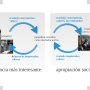 apropiacion-social.png