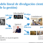 modelo-lineal-de-la-divulgacion-cientifica.png