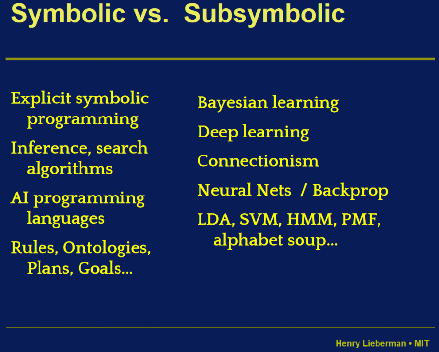 symbolic-vs-subsymbolic-ia-list.png