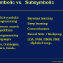 symbolic-vs-subsymbolic-ia-list.png